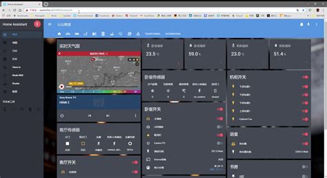 LinuxMCE 的图像结果