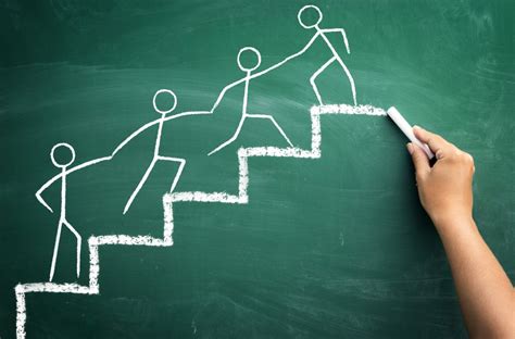 Entrepreneurship 的图像结果