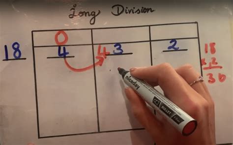 Image result for Long Method Division with Checking