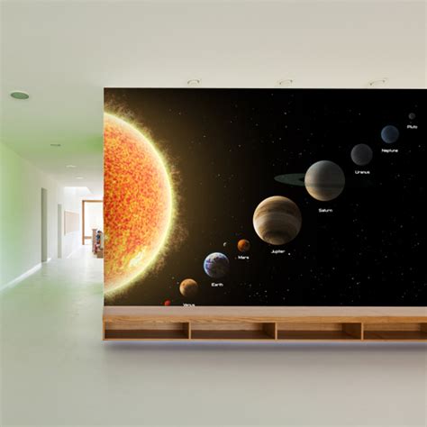 Solar System Poster Mercury Uranus Earth Jupiter Wallpaper – Myindianthings