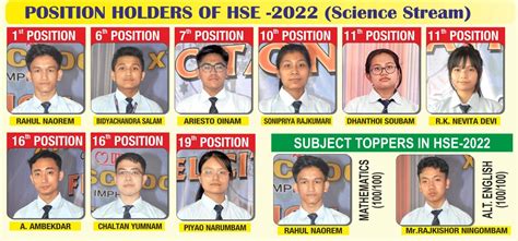 XtraEdgeSchool – XtraEdgeSchool