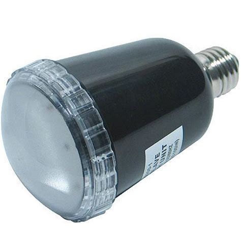 Image result for Adorama Tutorials Flash