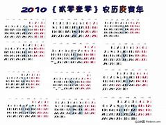 Image result for 2010年