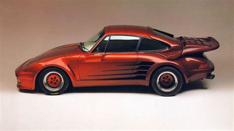 Most Popular 80s Cars