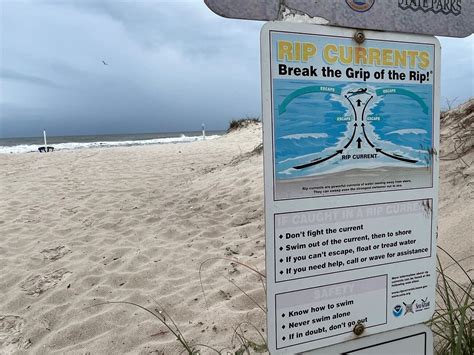Gulf Shores beachfront condos required to post beach flag and rip ...