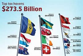 Image result for tax haven