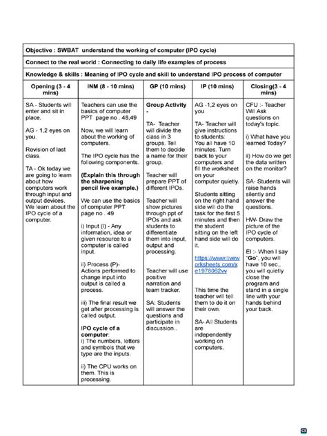 Image result for IPO Cycle Computer