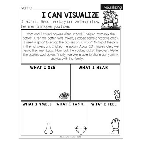 Visualize Worksheet 的图像结果
