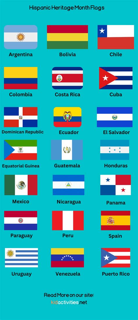 25 Hispanic Heritage Month Decoration Ideas and Activities