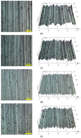 Corrosion and Protection of Metallic Materials