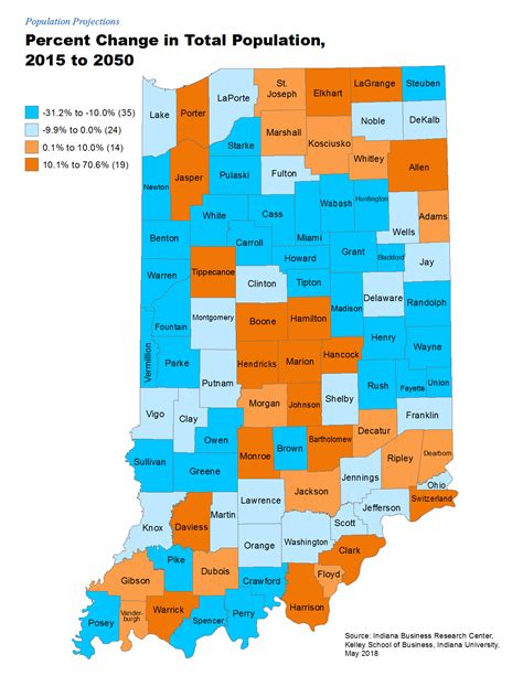 Population Projection Maps: STATS Indiana