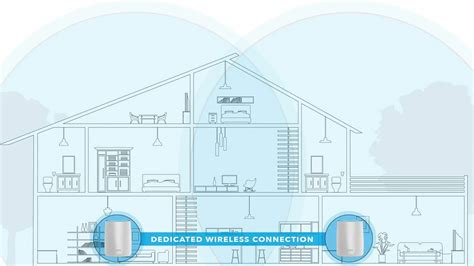 Image result for How to Set Up Lan Newtwork Java