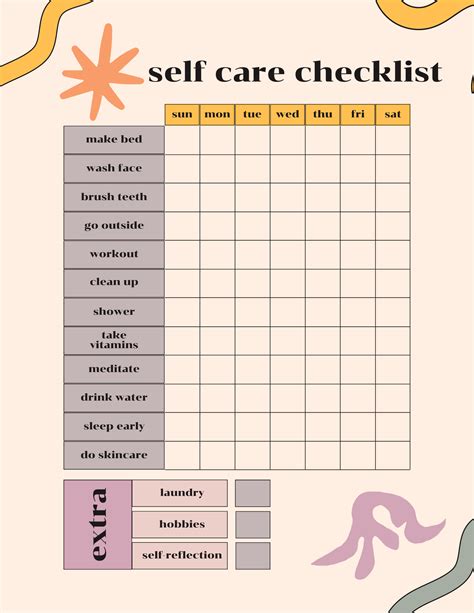 Self care checklist – Artofit