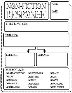 Short Information Text 的图像结果