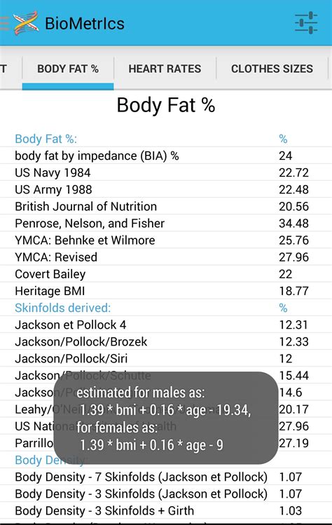measurements - Most accurate home body fat test? - Physical Fitness ...