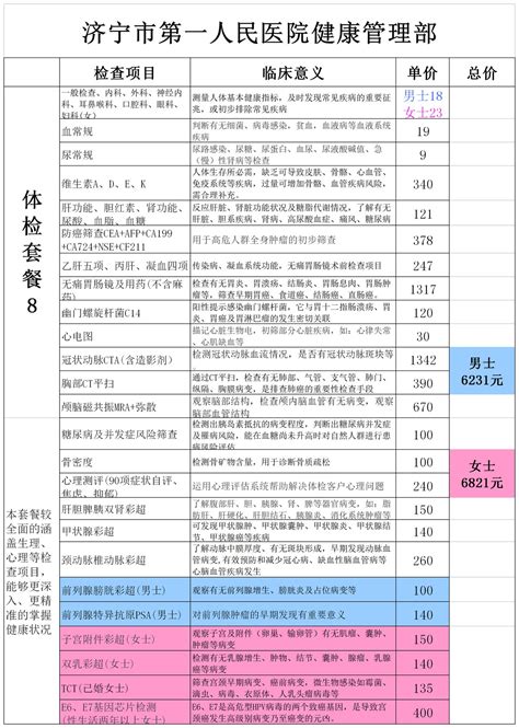 体检套餐9_山东省济宁市第一人民医院