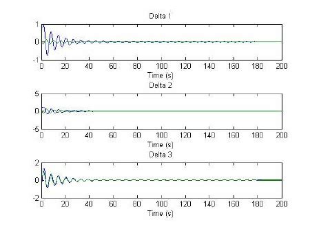 Electrical Communication Graph 的图像结果