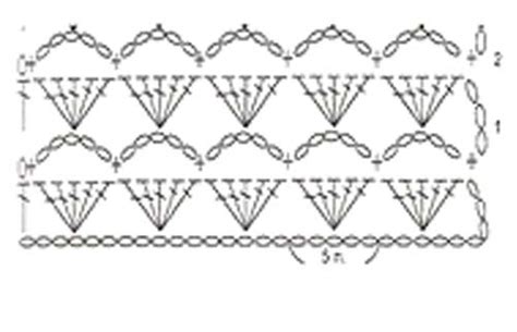 Lace Shell Pattern Crochet 的图像结果