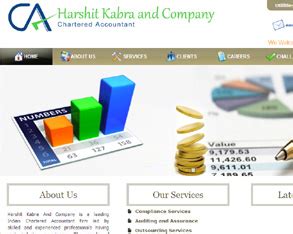 web design portfolio hyderabad, website design portfolio hyderabad ...