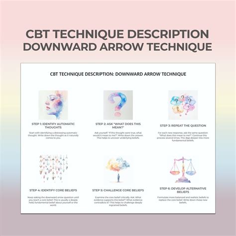 Downward Arrow Technique, Core Beliefs CBT Technique, Cognitive ...