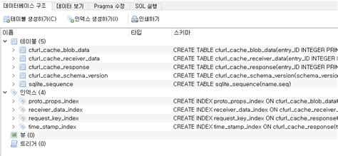 Local Storage Overview Adalah 的图像结果