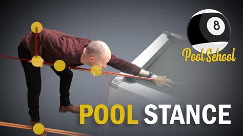 Image result for Tutorial Stark Pool Lessons