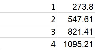Excel Invoke Custom Function 的图像结果