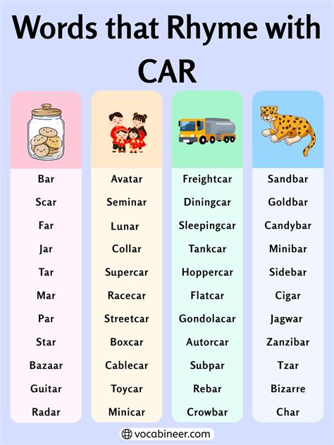 889 Creative Rhymes for Car in English