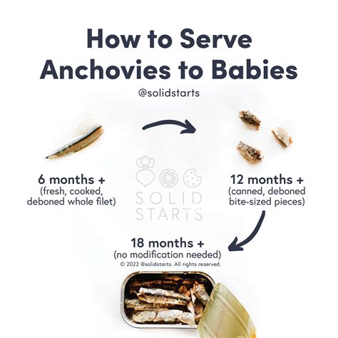 Anchovy Nutritional Breakdown at Erminia Heavner blog