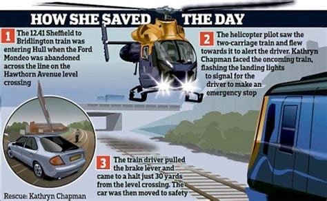 英国女警驾驶直升机拦截火车避免撞车(图)_新闻中心_新浪网