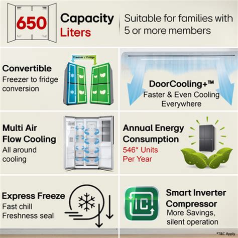 LG 650 L Frost Free Side by Side Convertible Refrigerator with Smart ...