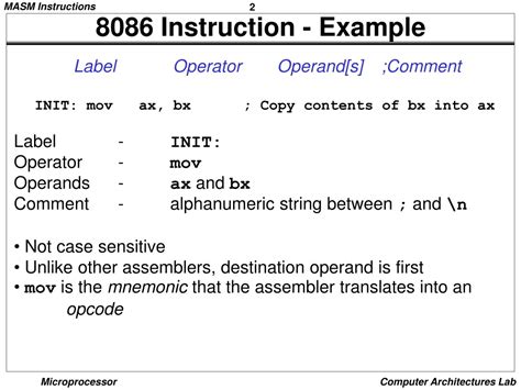 Masm 8086 的图像结果