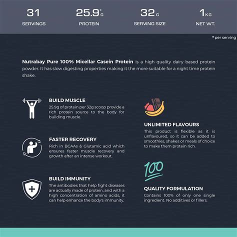 Buy NUTRABAY PURE 100% MICELLAR CASEIN PROTEIN, UNFLAVOURED - 1KG ...
