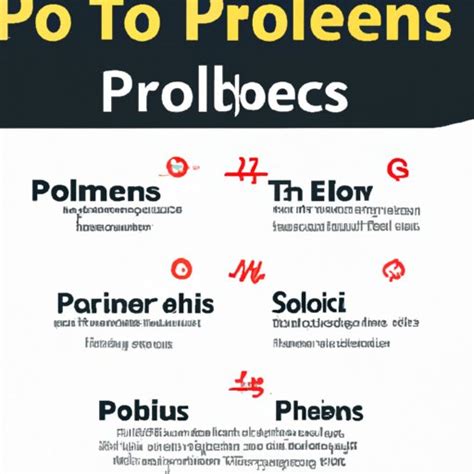 Image result for Define Problem Solving