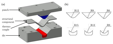 Low-Cycle Fatigue Behavior of Hot V-Bent Structural Components Made of ...