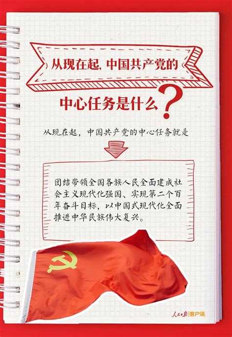 党的二十大报告学习手账_中国共产党第二十次全国代表大会专栏_涟源市站