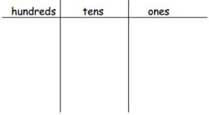 Eureka Math Grade 2 Module 4 Lesson 30 的图像结果