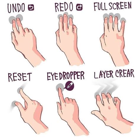 Procreate Layers Tutorial 的图像结果