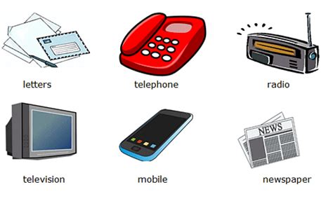 Means of Communication - Class 1 PDF Download