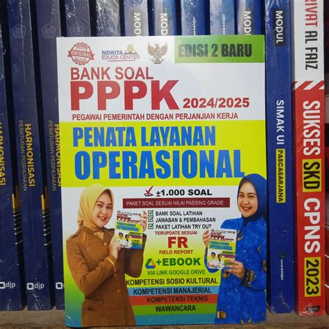 Contoh Soal TIU PPPK 2024: Strategi Jitu Lolos Seleksi!