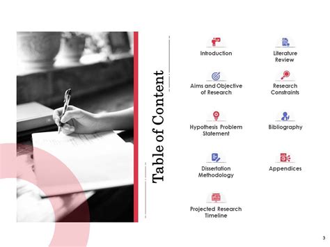 Image result for Dissertation Proposal PowerPoint