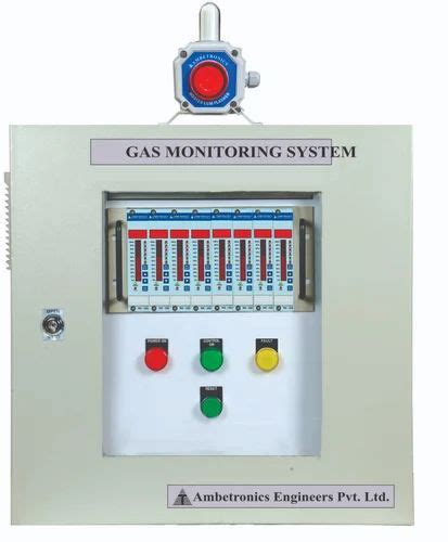 Multichannel Gas Monitors - Rack Type - Gas Alarm Panel, RK-220-8Ch ...