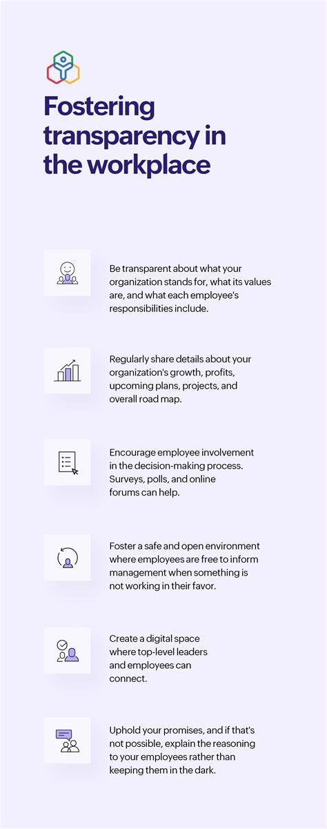 Example of Transparency 的图像结果