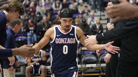 Ryan Nembhard Wins Gonzaga’s First West Coast Conference Player of the ...