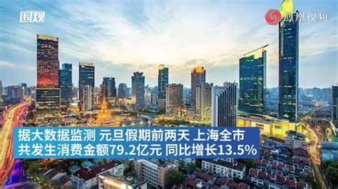 中国消费第一城！上海多项数据稳居全国榜首，夜间经济销售收入突破5000亿元，正从“品质消费”向“品味消费”挺进
