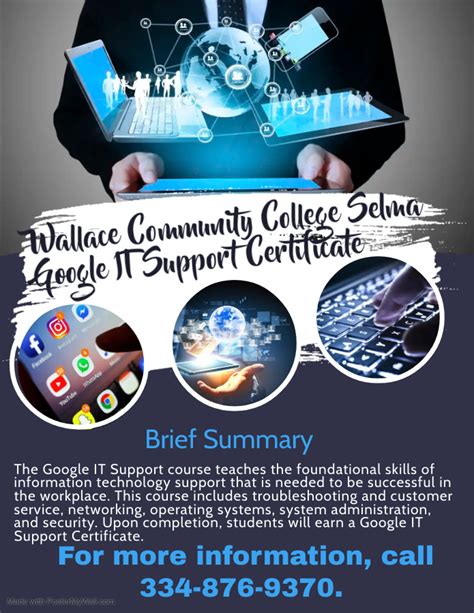 Technology Training Program 的图像结果