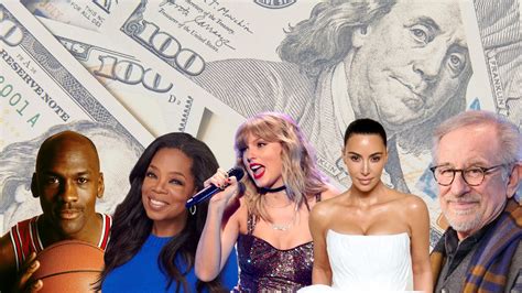 Top 10 richest celebrities in the world (2025): Rankings and net worth ...