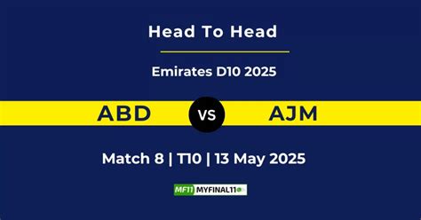 ABD vs AJM Player Battle & Head to Head Team Stats - Emirates D10 2025