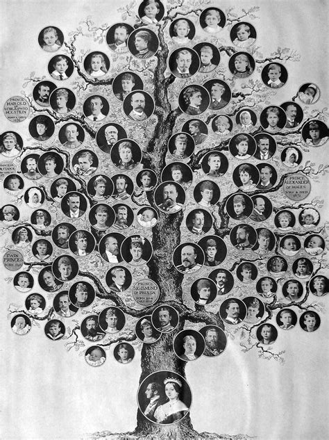 Queen Victorias Family Tree