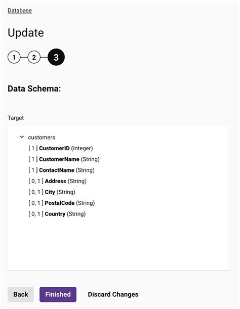 Image result for Update Database Beginner
